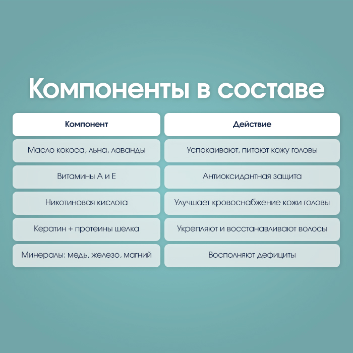 Сыворотка для роста волос Inbalance / Фото 2 Сыворотка для роста волос Inbalance / Фото 2