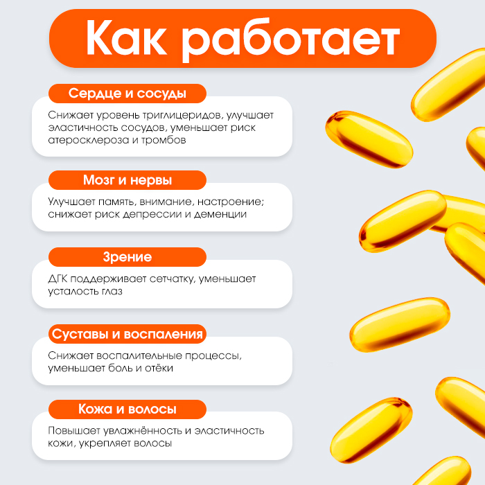 Омега-3, 1390 мг, капсулы 90 шт. / Фото 2 Омега-3, 1390 мг, капсулы 90 шт. / Фото 2